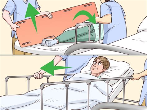 The EMT at the foot should pull while the EMT at the head should push. . To ensure the patient is safe before transferring to a stretcher you should first quizlet